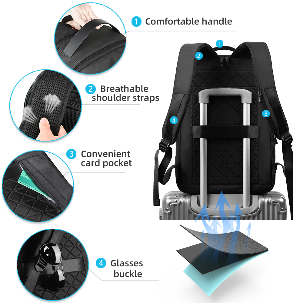 Zaino per laptop da uomo sotti - Luxury Bags Coach recensione e prezzo